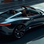 Voiture électrique de luxe : l'alliance de la technologie et de l'élégance